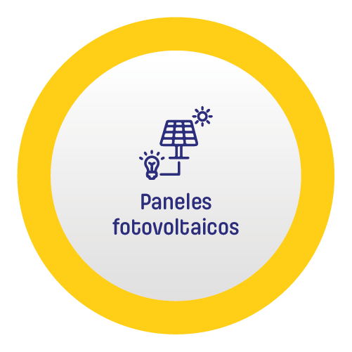 Paneles Fotovoltaicos - Parques de MIranda